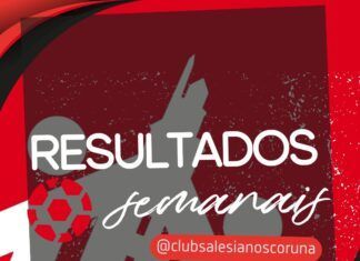 Resultados Fútsal Base